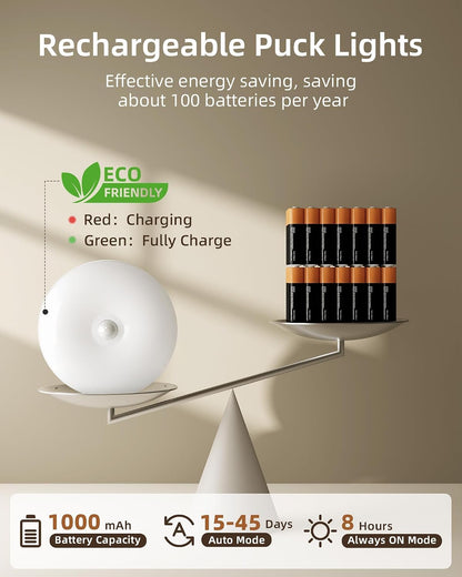 1-Pack under Cabinet Lighting, Rechargeable Motion Sensor Puck Lights, 3 Color Temps & 12 RGB Colors, Magnetic Stick on Light, Dimmable under Counter Lights (Remote Control Not Included)