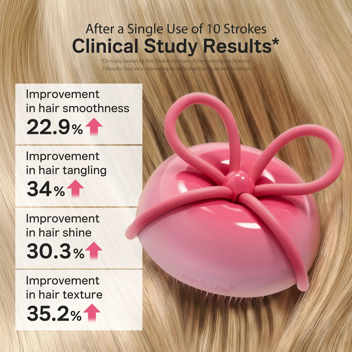 [NEW] [medicube] Ribbon Cherry Glass Hair Brush | Effortless Detangling for Smooth Hair Care | Reduces Breakage | For Curly, Dry & Damaged Hair | Multi-Length Soft Bristle | Compact, Travel-Friendly with Protective Cover | Korean Hair Care